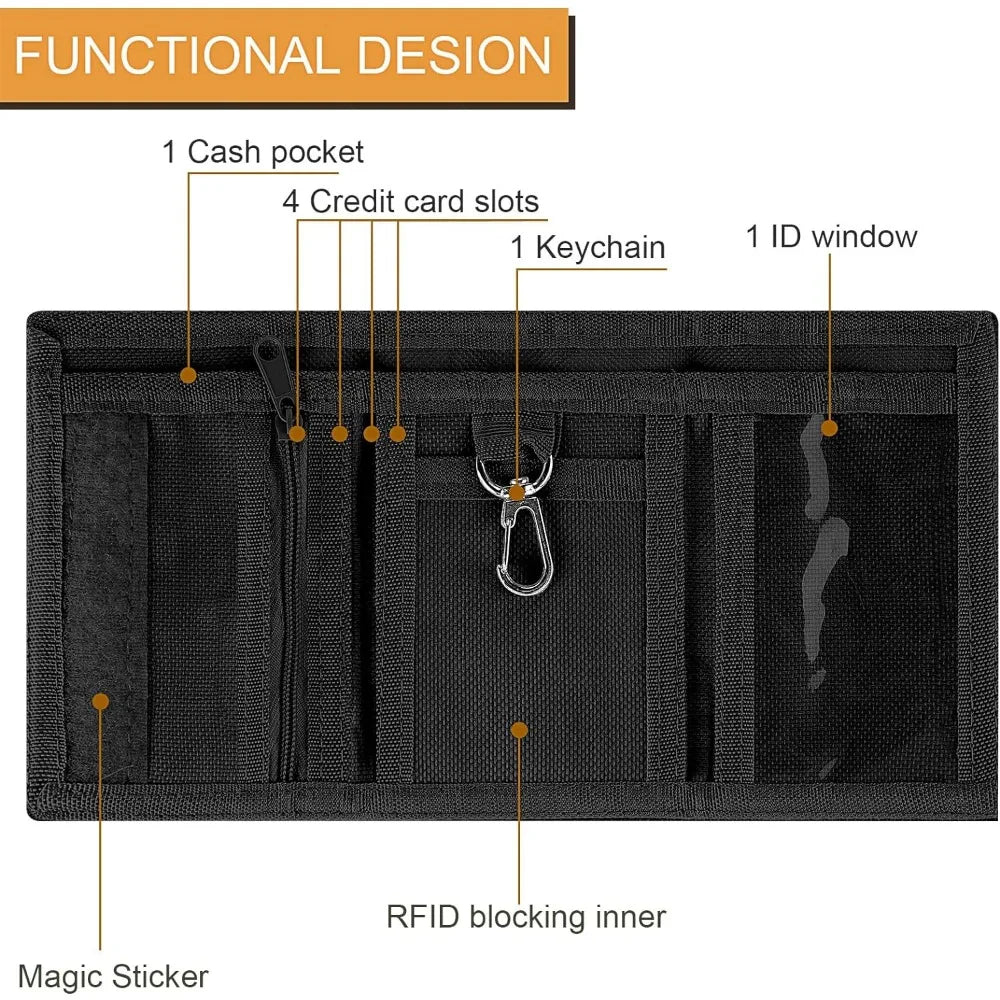 Kids' RFID Polyester Canvas Wallet with Velcro Closure