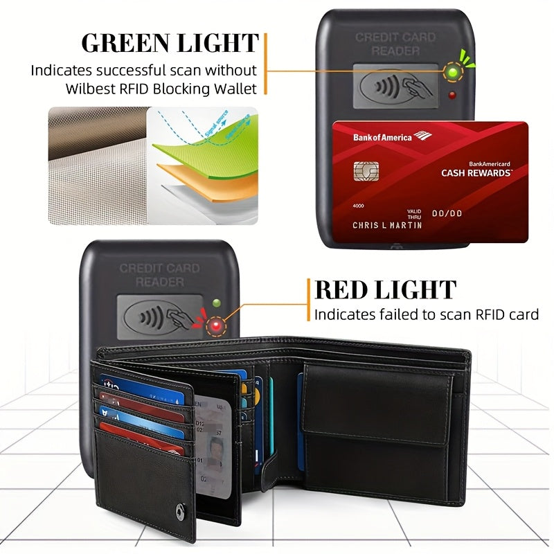Men's Bi-Fold Anti-RFID Wallet for 15 Cards and Cash