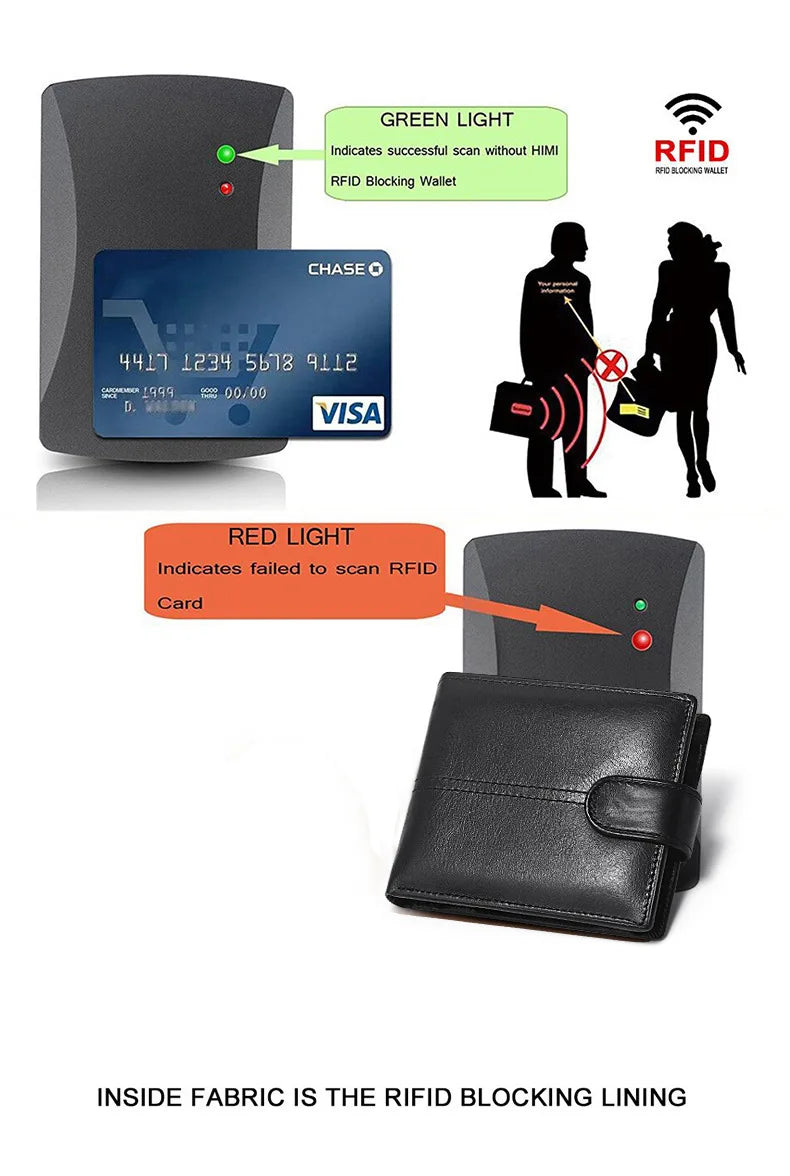 Compact Genuine Leather Men's Wallet with RFID Protection