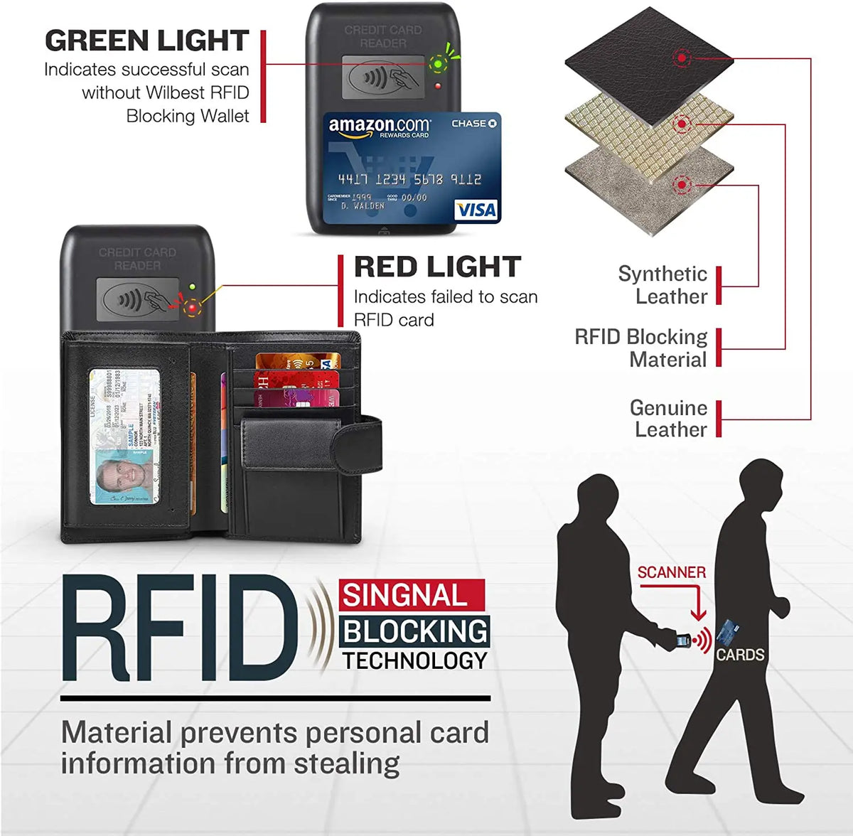 Men's Vertical Cowhide Wallet, 11 Slots