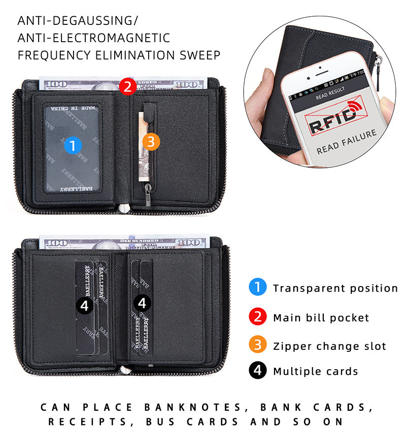 Men's Vertical Zippered Anti-RFID Wallet with Coin Pocket